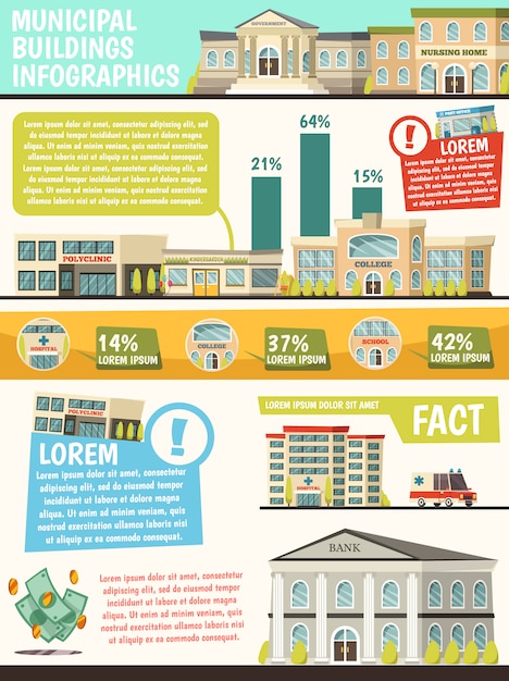 Infográficos de edifícios municipais ortogonais com fatos de edifícios e sua classificação percentual Vetor grátis