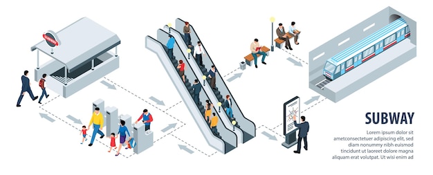 Infográficos de metrô isométricos com ilustração vetorial de rotas de tráfego subterrâneo de passageiros