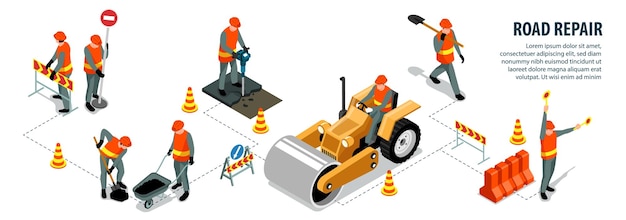 Infográficos de reparação de estradas isométricas