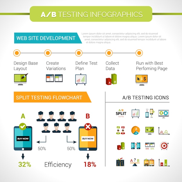 Vetor grátis infográficos de teste ab