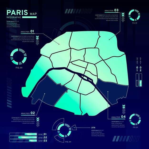 Infográficos do mapa de gradiente de paris