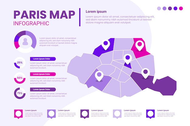 Infográficos do mapa de paris
