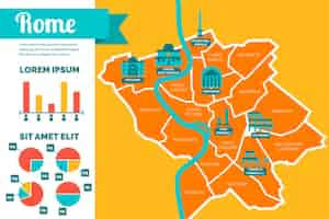 Vetor grátis infográficos do mapa de roma em design plano