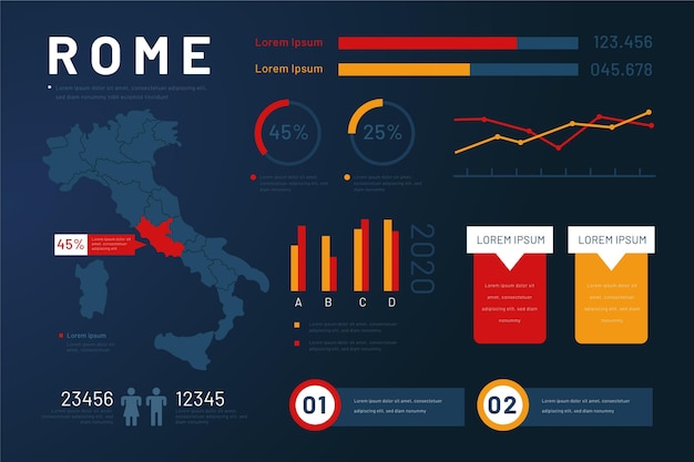 Infográficos do mapa de roma em design plano