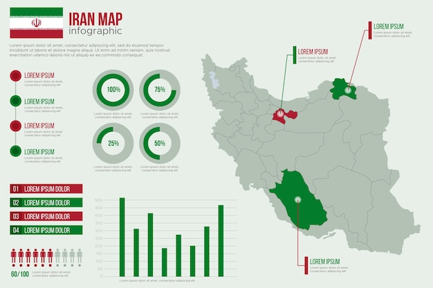 Vetor grátis infográficos do mapa do irã plano