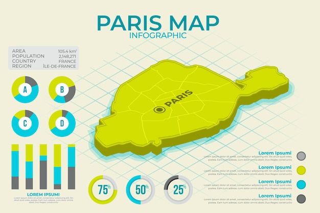 Infográficos do mapa isométrico de paris