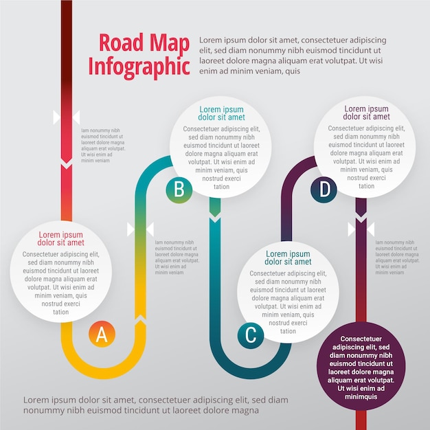 Infográficos planos de roteiro