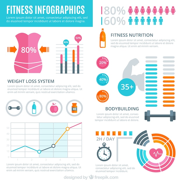 Innfography cores de fitness