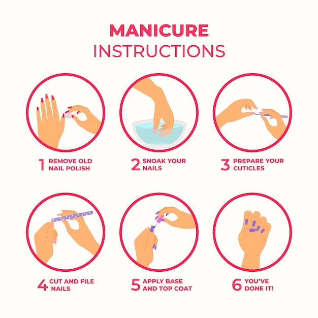 Vetor grátis instruções de manicure