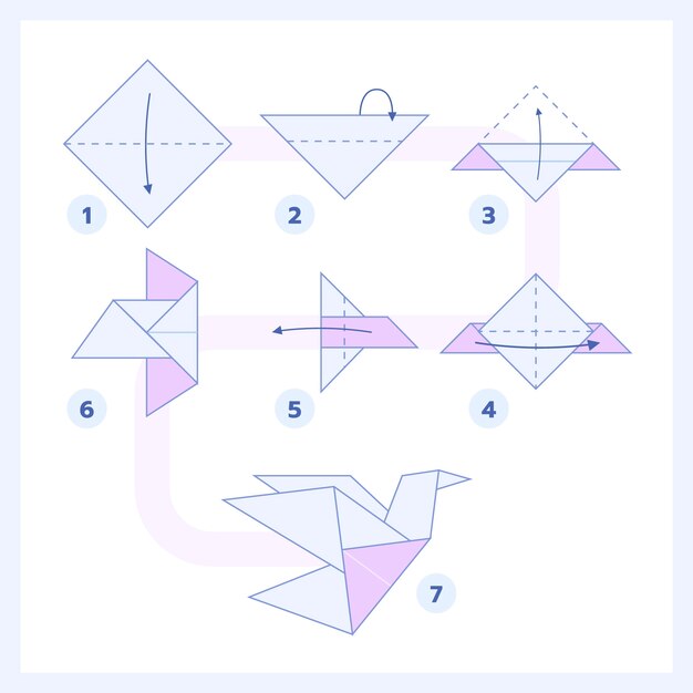 Instruções de origami desenhadas à mão