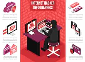 Vetor grátis internet hacker infographics