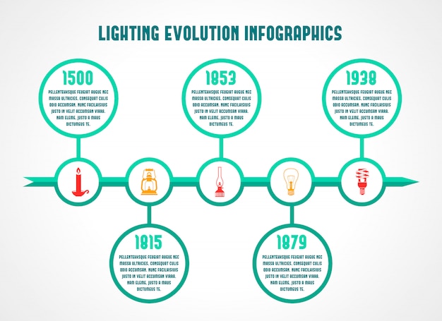 Lanterna e lâmpadas de poupança de energia cronograma infográfico ilustração vetorial