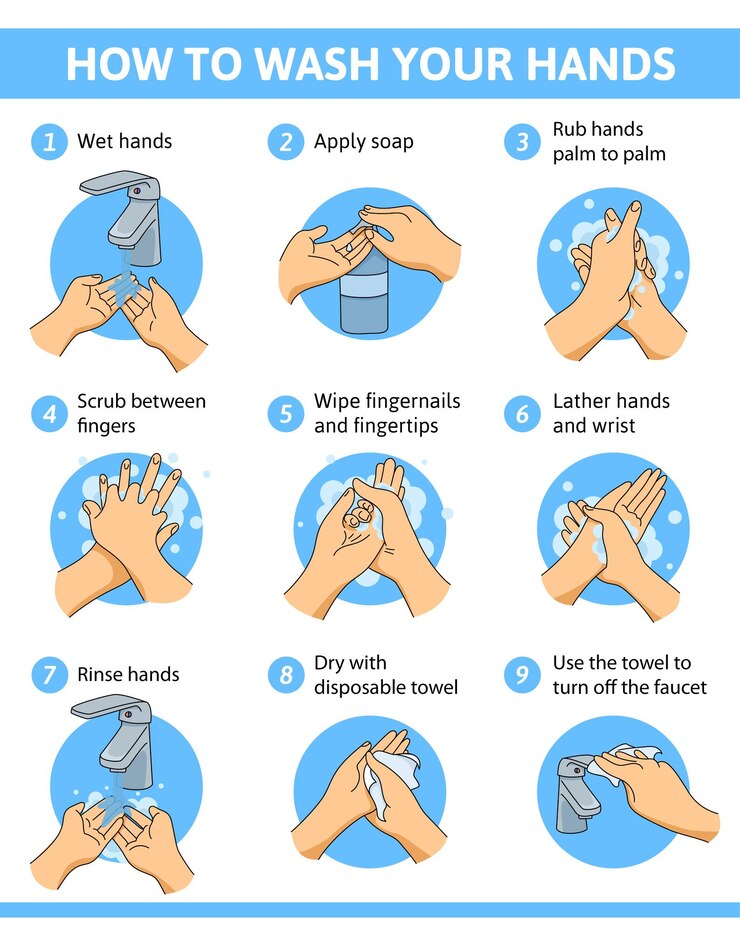 Vetor grátis lavar as mãos infográficos composição plana com legendas de texto editáveis e composições redondas de mãos com ilustração vetorial de sabão