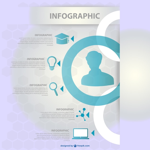 Layout de ciência infográfico