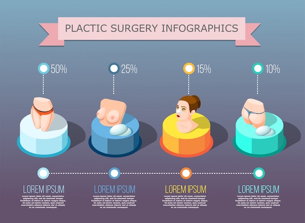 Vetor grátis layout de infográficos de cirurgia plástica