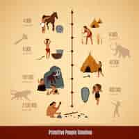 Vetor grátis layout de infográficos de homem das cavernas pré-históricas da idade da pedra