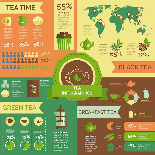 Layout infográfico mundial de consumo de chá