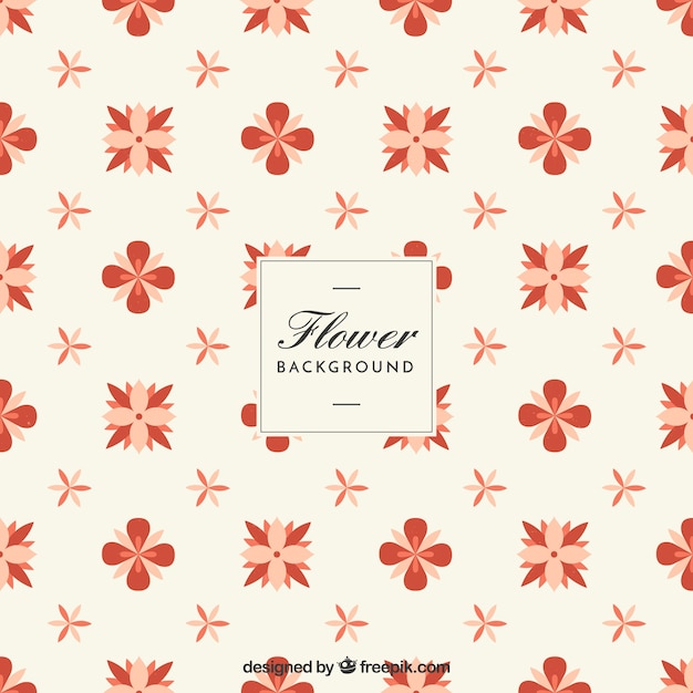 Lindo fundo floral com design plano