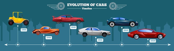 Vetor grátis linha do tempo de evolução do carro plana com veículos de diferentes anos de produção