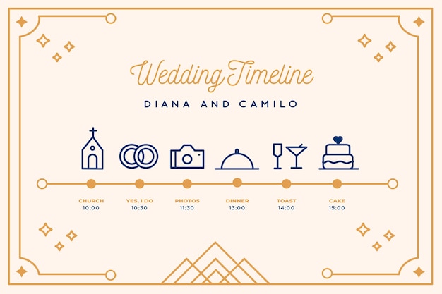 Linha do tempo do casamento em estilo linear