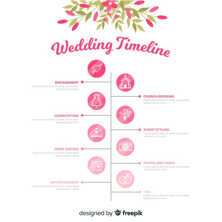 Vetor grátis linha do tempo do casamento no modelo de estilo linear