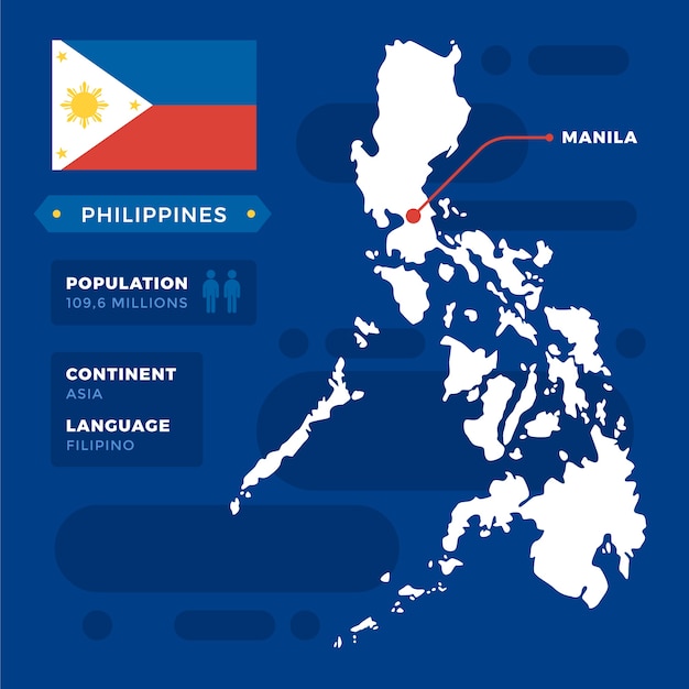 Vetor grátis mapa filipino de design plano