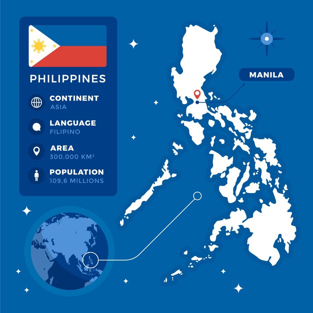 Mapa filipino de design plano