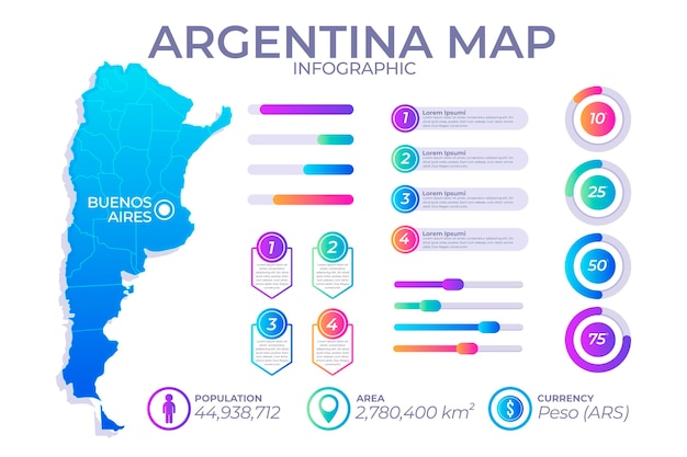 Vetor grátis mapa infográfico de gradiente da argentina