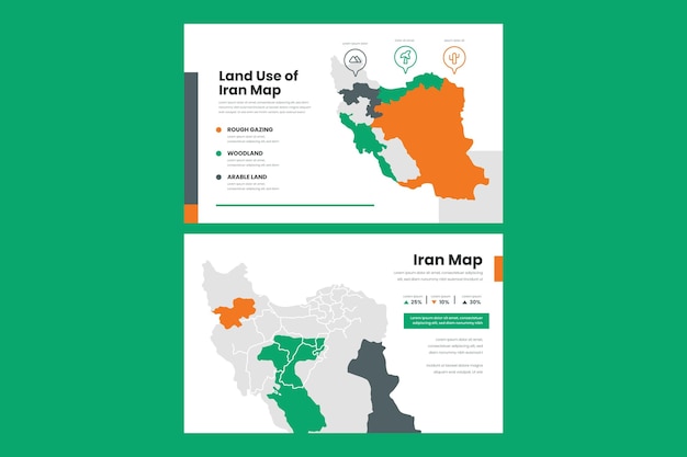 Mapa infográfico linear do irã