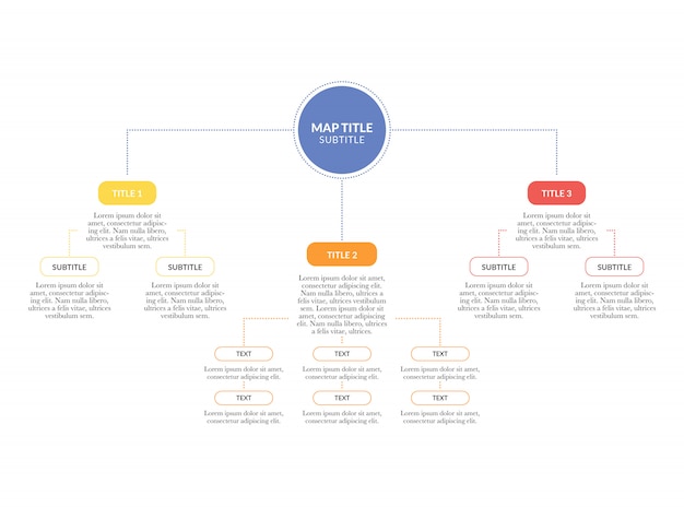 mapa mental online