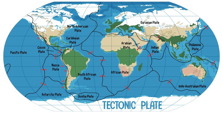Vetor grátis mapa mundial mostrando limites das placas tectônicas