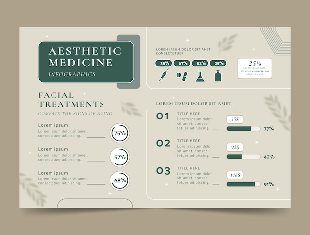 Medicina estética infográfico plano desenhado à mão
