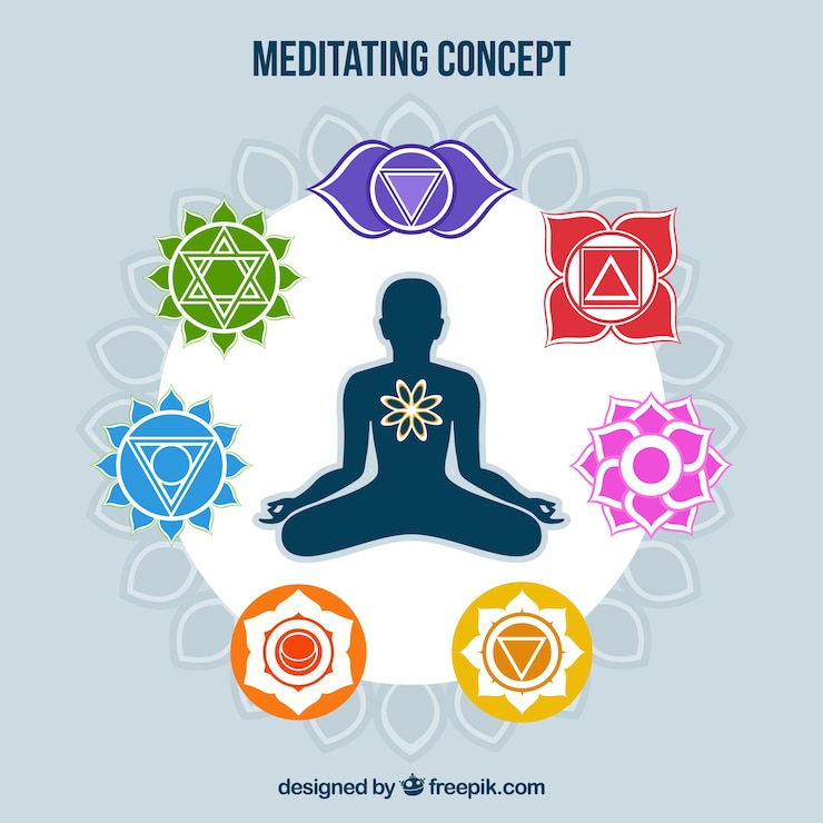 Vetor grátis meditando o conceito de fundo