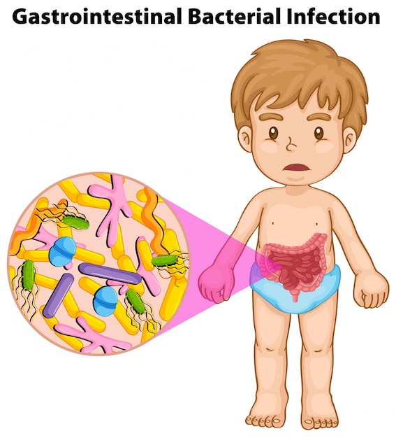 Menino e infecção bacteriana gastrointestinal