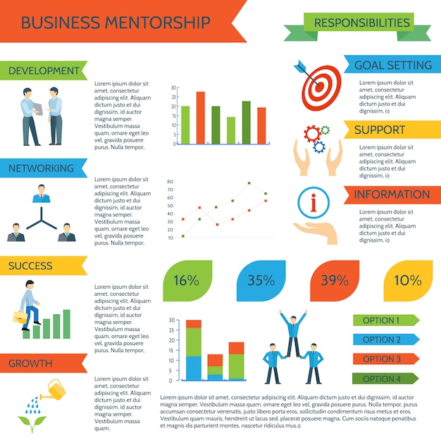 Vetor grátis mentoring infográficos cravejado de esportes pessoais e negócios motivam a gestão