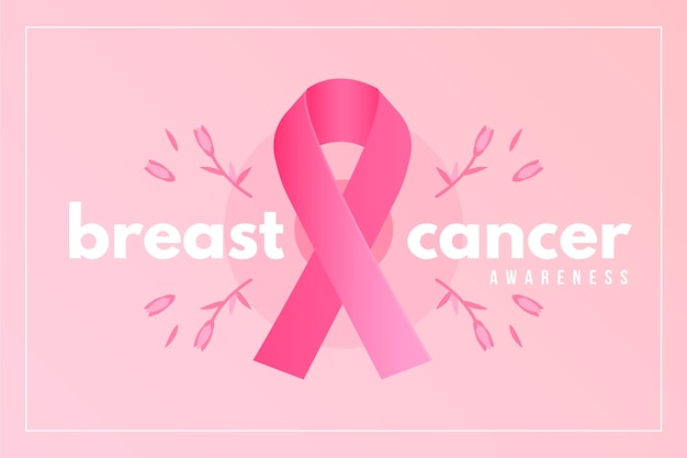 Mês de conscientização do câncer de mama