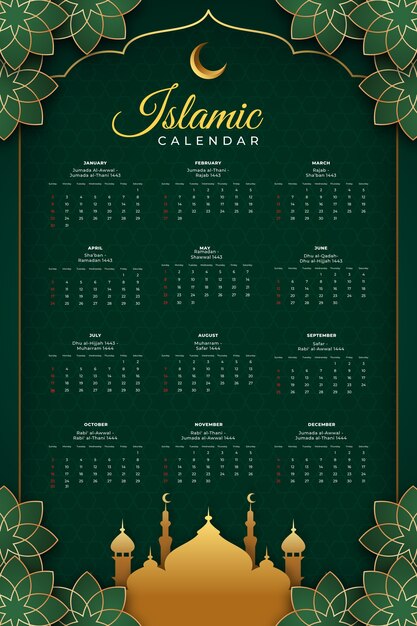 Modelo de calendário islâmico gradiente