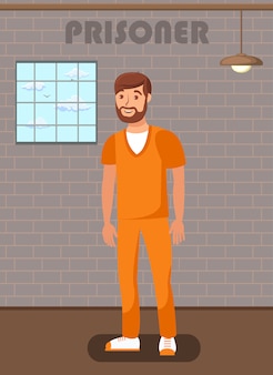 Modelo de cartaz - homem preso na prisão celular