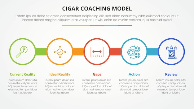 Vetor grátis modelo de coaching de charuto conceito infográfico para apresentação de slides com contorno de grande círculo em linha horizontal com lista de 5 pontos com estilo plano