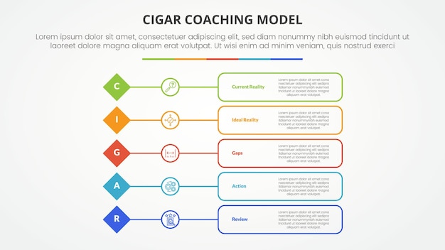 Vetor grátis modelo de coaching de charuto conceito infográfico para apresentação de slides com forma de diamante com descrição de caixa de contorno com lista de 5 pontos com estilo plano