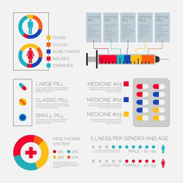 Vetor grátis modelo de coleção de infográfico médica