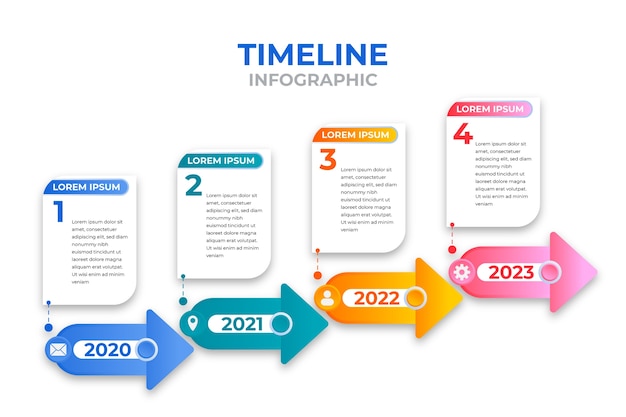 Modelo de cronograma de infográfico de gradiente