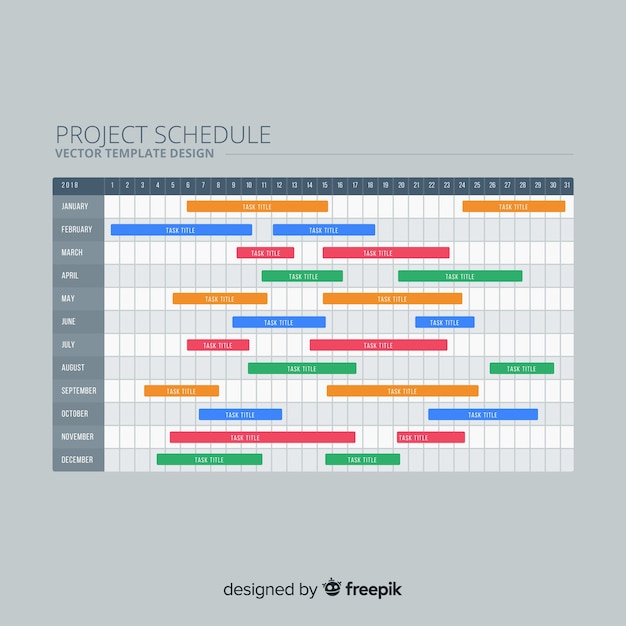 Vetor grátis modelo de cronograma de projeto colorido com design plano