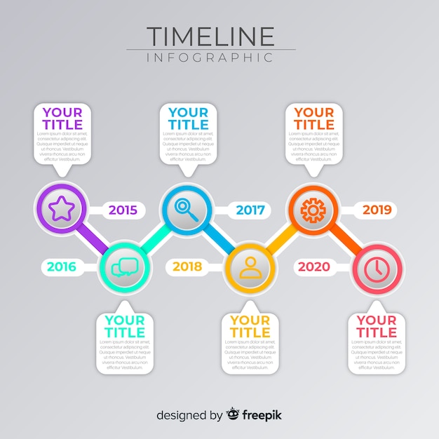 Modelo de cronograma do processo de marketing infográfico