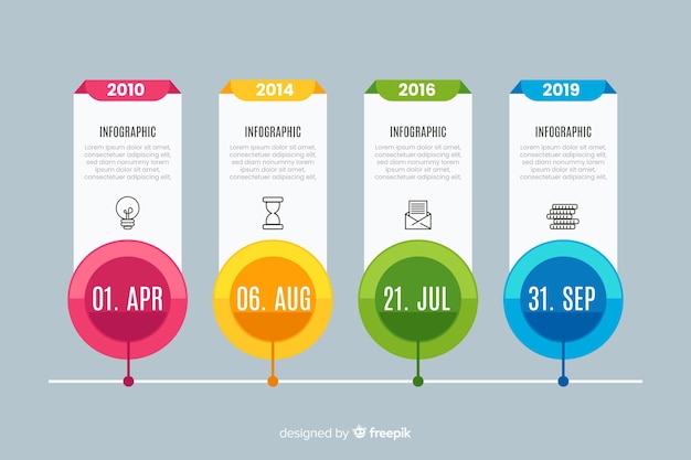 Modelo de cronograma infográfico