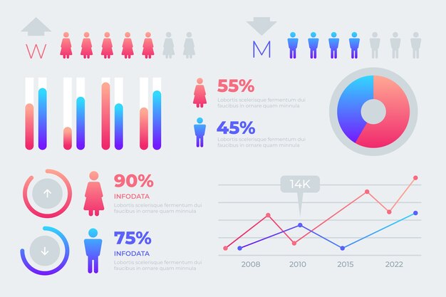 Modelo de design de gráfico demográfico