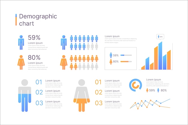 Vetor grátis modelo de design de infográfico de gráfico demográfico