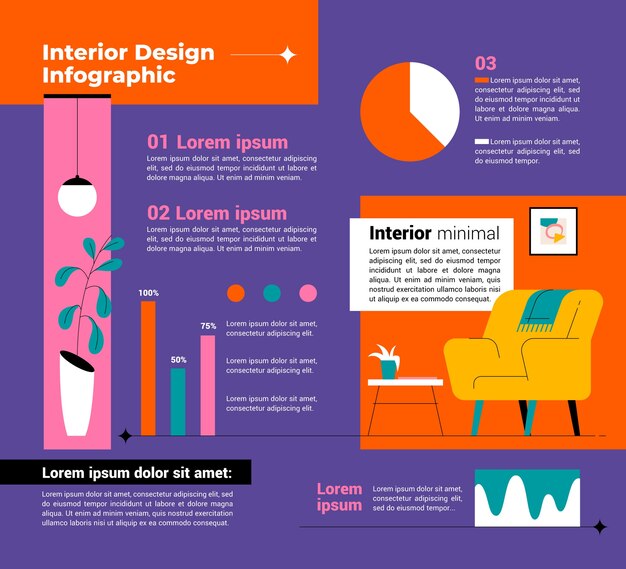 Modelo de design de interiores de design plano