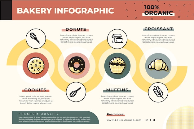 Vetor grátis modelo de design de relatório infográfico de padaria