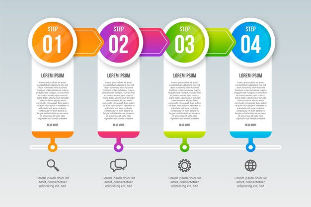 Modelo de etapas de infográfico profissional